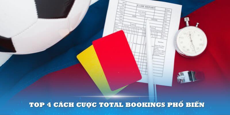 Strategic Approaches to Maximize Winnings